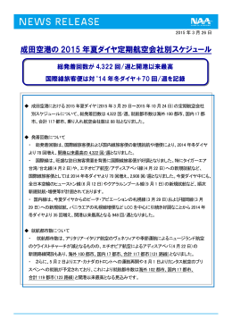 成田空港の 2015 年夏ダイヤ定期航空会社別スケジュール