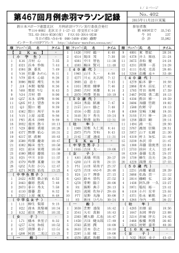 第467回月例赤羽マラソン記録