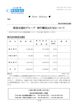 (4月分)について - 阪急阪神ホールディングス株式会社