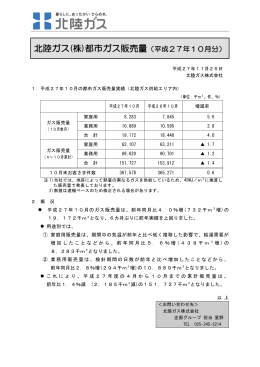 北陸ガス(株)都市ガス販売量（平成27年10月分）