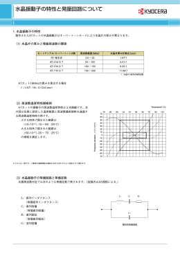 MHz帯水晶振動子の特性と発振回路について（pdf/485KB）