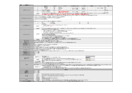 翔泳社 Flash原稿規定（2015.9.15） 【1】Chromeにのみ代替画像（GIF