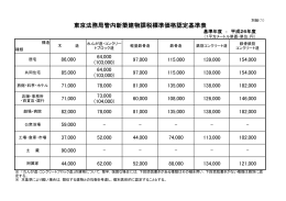 東京法務局管内新築建物課税標準価格認定基準表