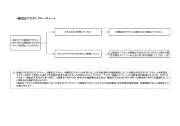 4種混合ワクチンフローチャート