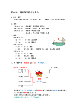 Taro-第64回 関東聾学校卓球大会