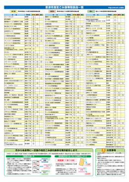 草津市指定ごみ袋等取扱店一覧（PDF：150KB）