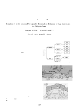 英賀城およびその周辺の 時系列地理情報データベースの作成
