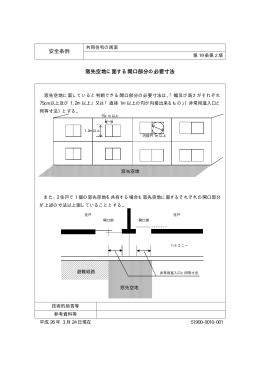 安全条例 窓先空地に面する開口部分の必要寸法