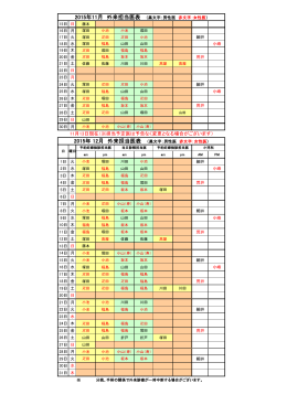 3月の外来担当医表