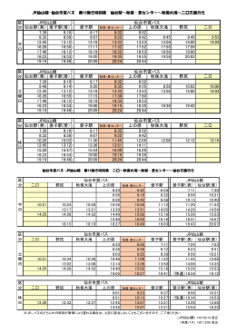 JR仙山線・仙台市営バス 時刻表