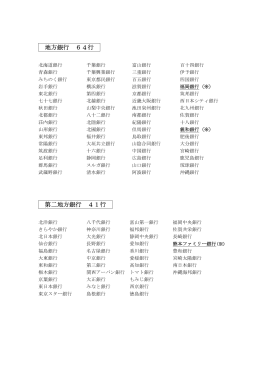 地方銀行 64行 第二地方銀行 41行