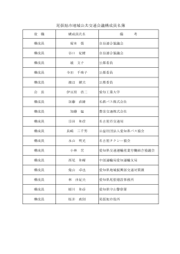 尾張旭市地域公共交通会議構成員名簿