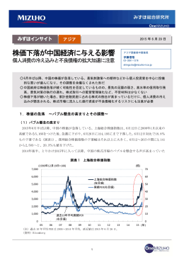 株価下落が中国経済に与える影響