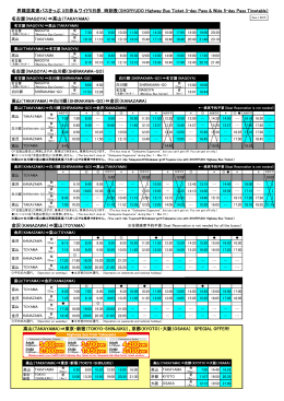 昇龍道高速バスきっぷ 3日券 時刻表（SHORYUDO Highway Bus
