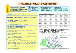 埼玉県圏央道・外環道ゾーンの基本計画の概要