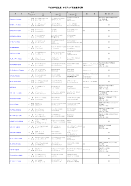 平成26年生産サラブレッド系当歳馬名簿（PDFファイルダウンロード）