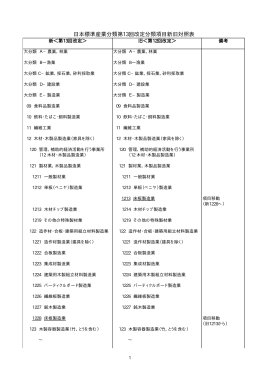 日本標準産業分類第13回改定分類項目新旧対照表