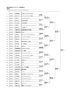 第77回全日本ベテランテニス選手権`15