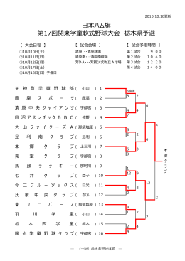 日本ハム旗第17回関東学童軟式野球栃木県大会(PDF版)