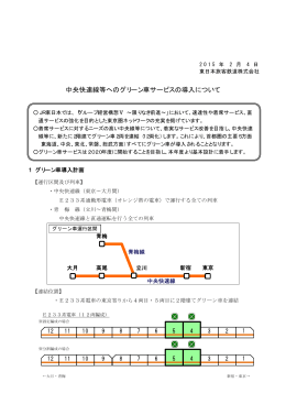 中央快速線等へのグリーン車サービスの導入について （PDF）