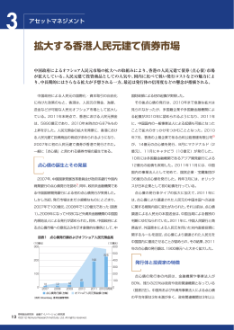拡大する香港人民元建て債券市場 - Nomura Research Institute