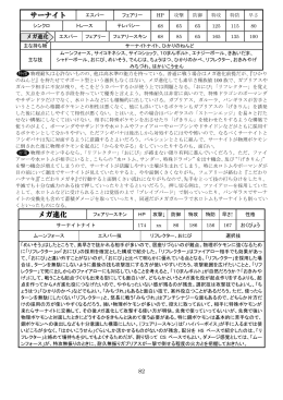 Page 1 82 サーナイト エスパー フェアリー HP 攻撃 防御 特攻 特防 早さ