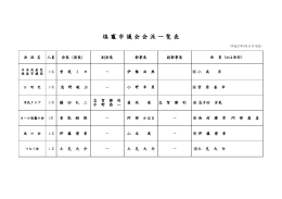 塩 竈 市 議 会 会 派 一 覧 表