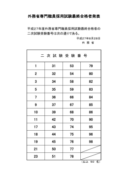 「平成27年度外務省専門職員採用試験」最終合格者発表（PDF）