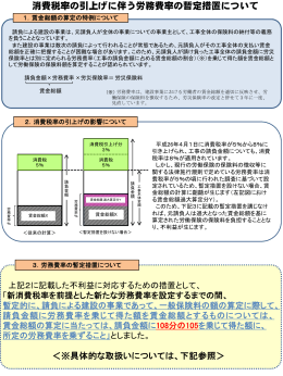 消費税率の引上げに伴う労務費率の暫定措置について