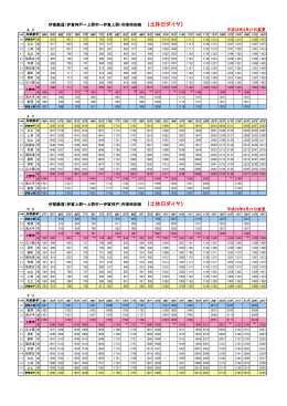 伊賀鉄道（伊賀神戸～上野市～伊賀上野）列車時刻表 （土休日ダイヤ