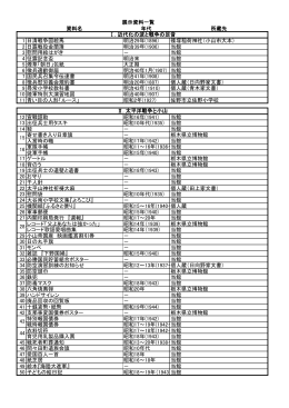 資料名 年代 所蔵先 1 日清戦争図絵馬 明治29年(1896) 篠塚
