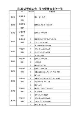 歴代優勝事業所一覧 (PDF/11KB)