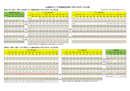 日高線代行バス等運転時刻表（平成27年8月17日以降）