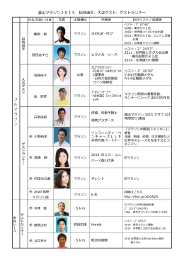 富山マラソン2015 招待選手、大会ゲスト、ゲストランナー