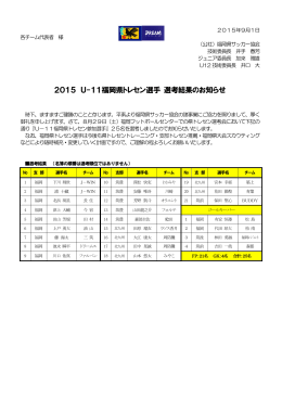 2015 U-11福岡県トレセン選手 選考結果のお知らせ
