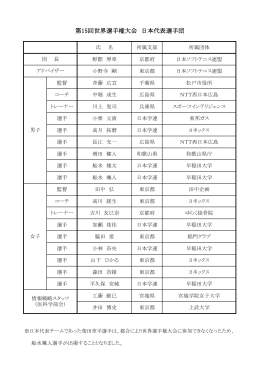 第15回世界選手権大会 日本代表選手団