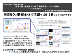 初音ミクが動画全体で活躍する泣ける動画が検索できます