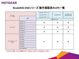 ReadyNAS OS6シリーズ 動作確認済みUPS一覧