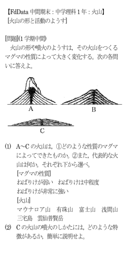 【FdData 中間期末：中学理科1 年：火山】 [火山の形と活動のようす] [問題