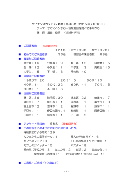 「サイエンスカフェ in 静岡」第98話（2015 年7月30日） テーマ：すごくヘン