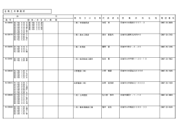日南名簿（PDF：40KB）