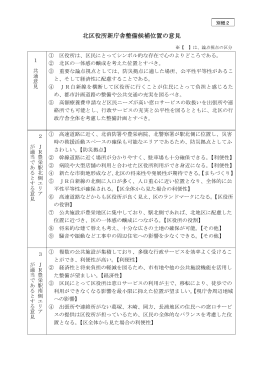 別紙2 北区役所新庁舎整備候補位置の意見（PDF：65KB）