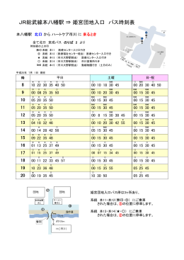 JR総武線本八幡駅 ⇒ 姫宮団地入口 バス時刻表