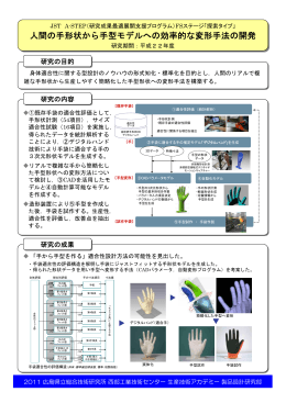 人間の手形状から手型モデルへの効率的な変形手法の開発 人間の手