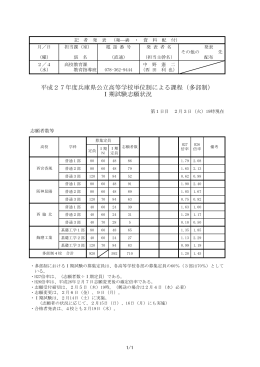 平成27年度兵庫県公立高等学校単位制による課程（多部制） Ⅰ期試験