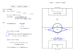 兵庫FC 8人制サッカーの追求 ポジションとその番号 守備 チャレンジ