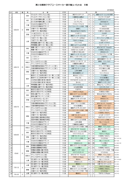 日程表 - 関東クラブユースサッカー連盟