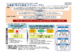 広島版「学びの変革」アクション・プラン