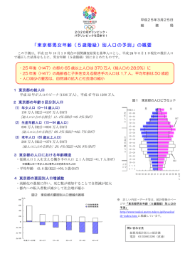 「東京都男女年齢（5歳階級）別人口の予測」の概要