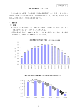 兵庫県将来推計人口について（PDF：217KB）